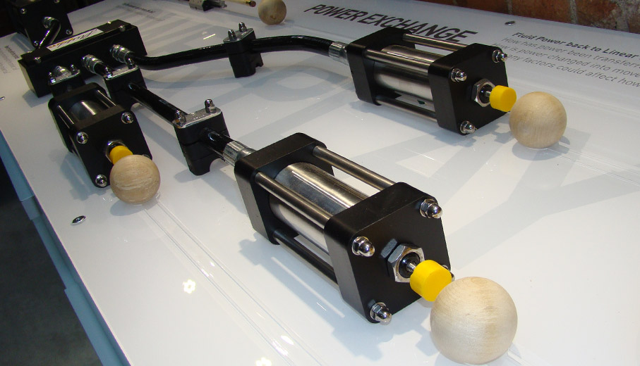 Bespoke Museum Interactives More Creative