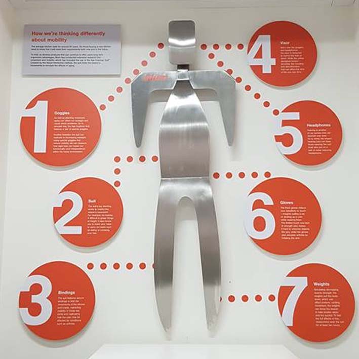 modern museum stainless steel mannequin dispaly with interpreation