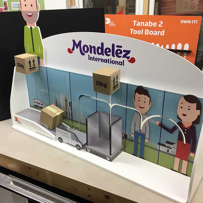 Product sales unit for Mondelez with interactive components
